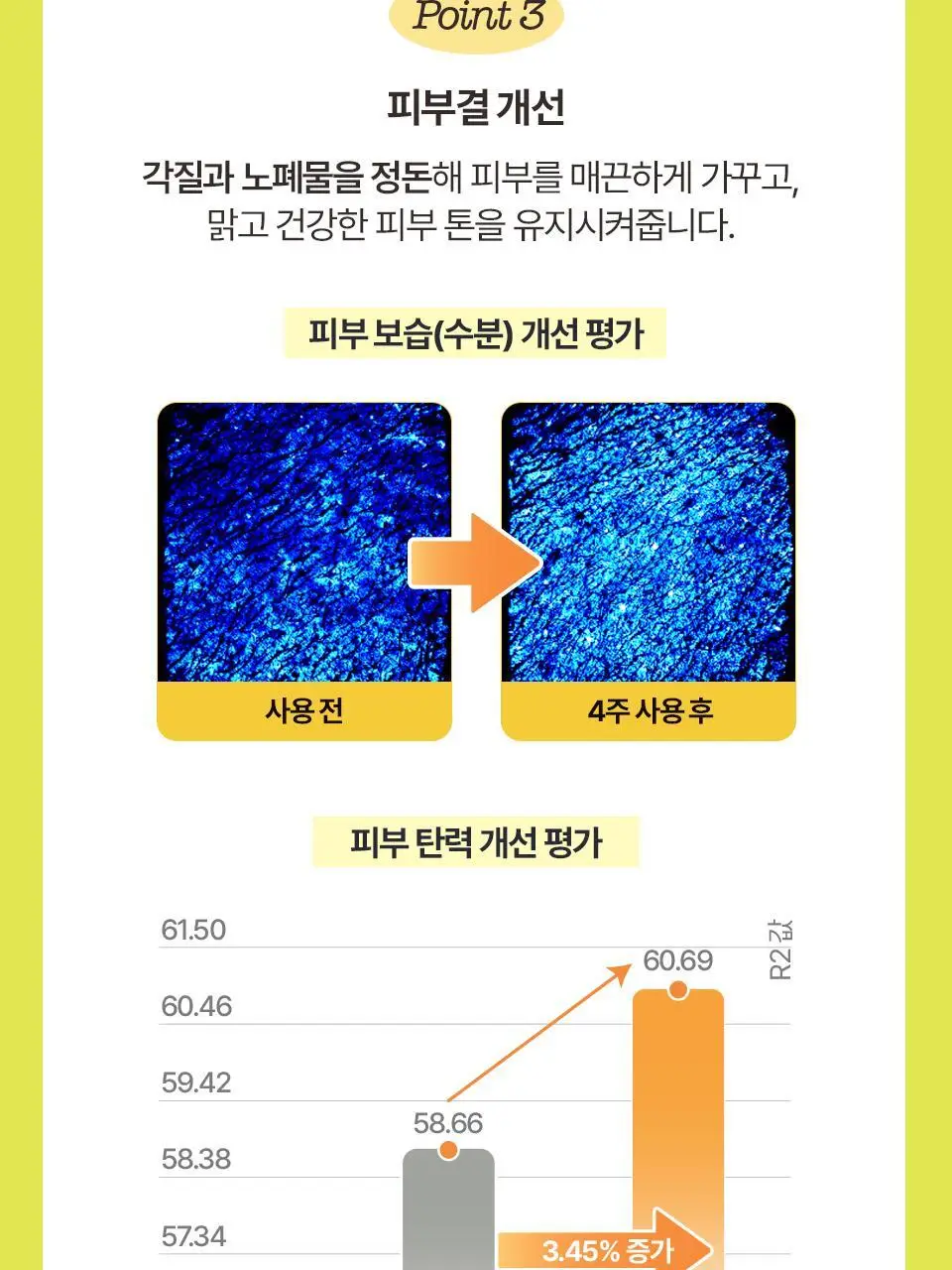 [푸딩광] 채운 비타민 푸딩 미스트 앰플 100g 상세페이지 28
